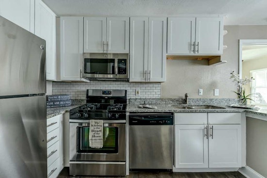 What will $1,300 rent you in Piedmont Heights, right now?