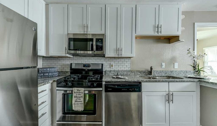 What will $1,300 rent you in Piedmont Heights, right now?
