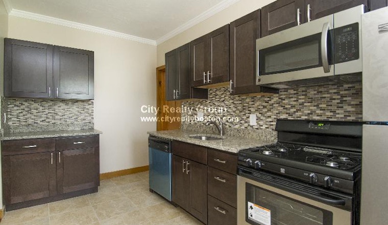 The lowest priced apartment rentals for rent in Jamaica Plain, Boston