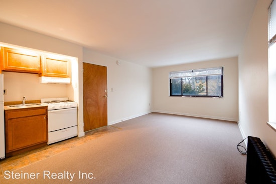 What will $900 rent you in Oakland, this month?