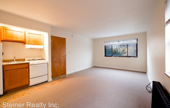 What will $900 rent you in Oakland, this month?