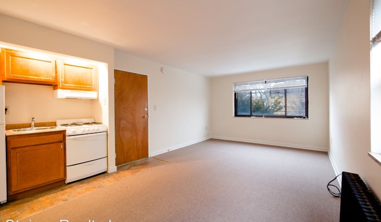 What will $900 rent you in Oakland, this month?