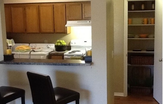 Renting in Nashville: What will $900 get you?