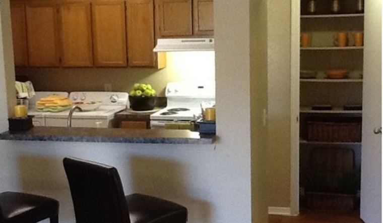 Renting in Nashville: What will $900 get you?