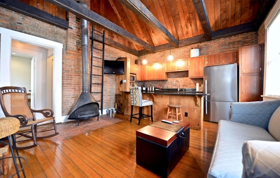 Renting in Columbus: What will $1,600 get you?