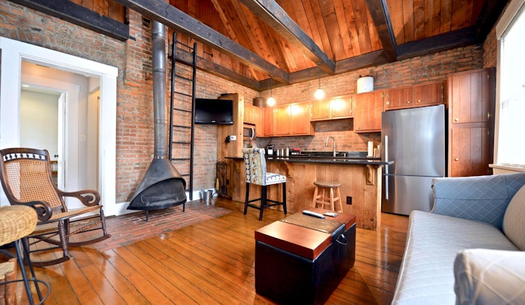 Renting in Columbus: What will $1,600 get you?