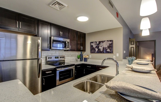 Renting in Cleveland: What will $1,000 get you?