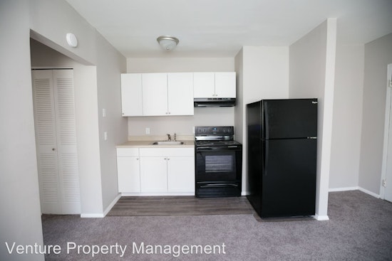 Renting in Cincinnati: What will $600 get you?