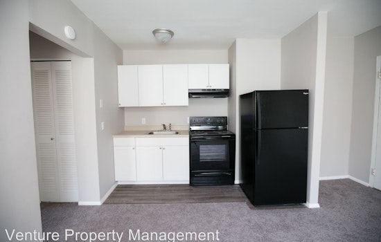 Renting in Cincinnati: What will $600 get you?
