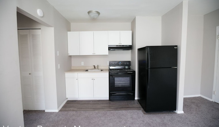 Renting in Cincinnati: What will $600 get you?