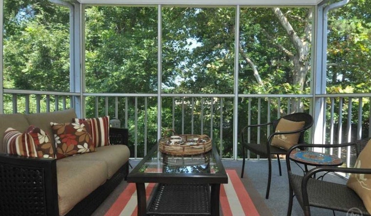 Renting in Virginia Beach: What will $1,000 get you?