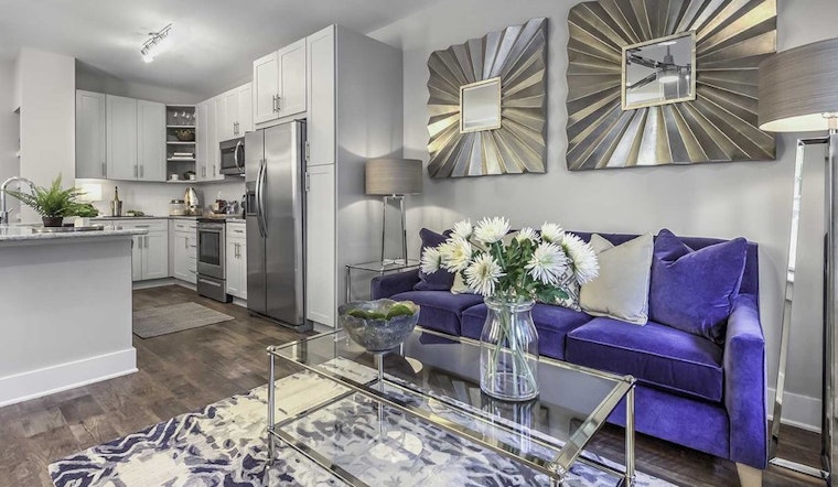 What will $1,300 rent you in Dilworth this month?