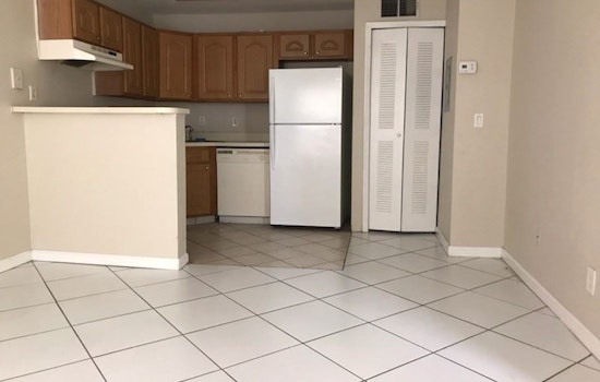 Renting in Orlando: What will $900 get you?