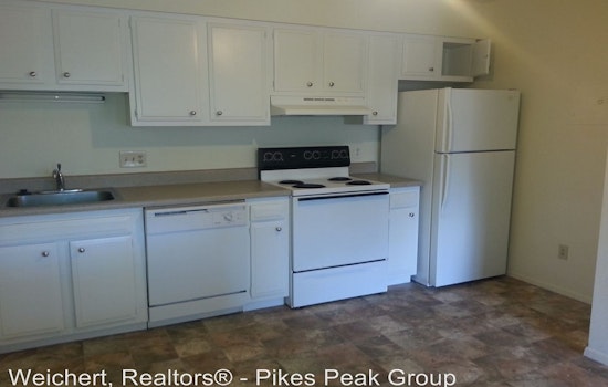 What will $700 rent you in Central Colorado Springs, today?