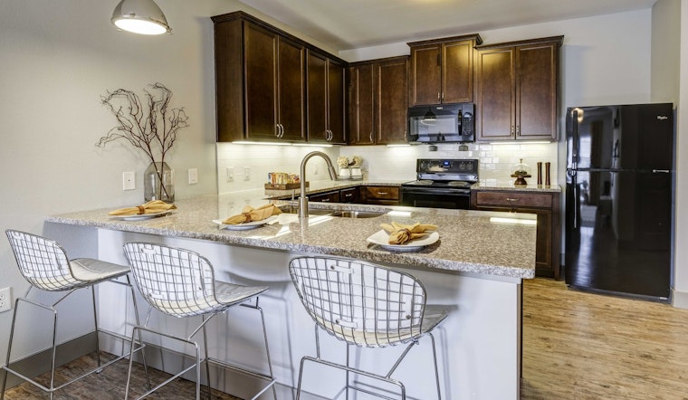 Renting in Indianapolis: What will $1,000 get you?