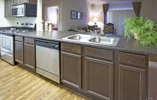 Renting in Henderson: What's the cheapest apartment available right now?
