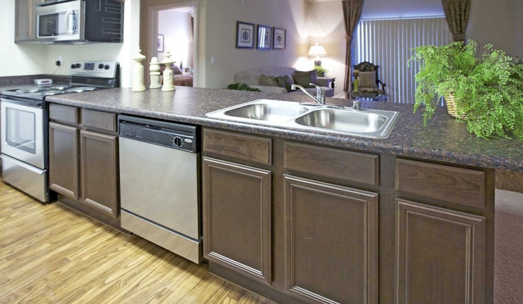 Renting in Henderson: What's the cheapest apartment available right now?