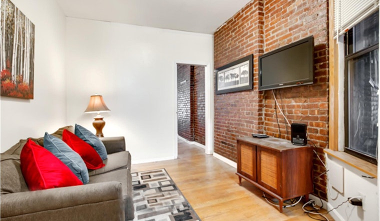 Renting in New York City: What will $2,400 get you?