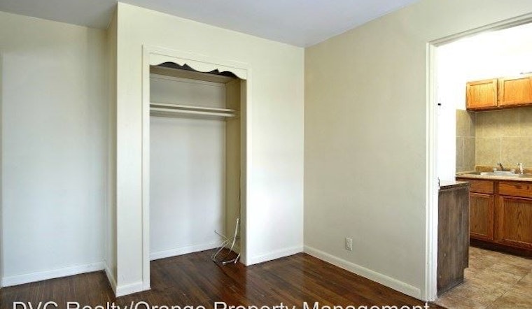 Renting in Omaha: What's the cheapest apartment available right now?
