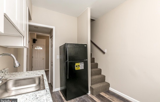 What will $1,200 rent you in Upper Fells Point, this month?