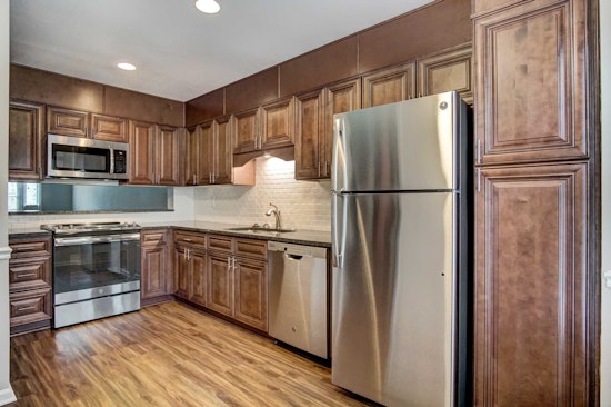 Renting in Charlotte: What will $1,100 get you?