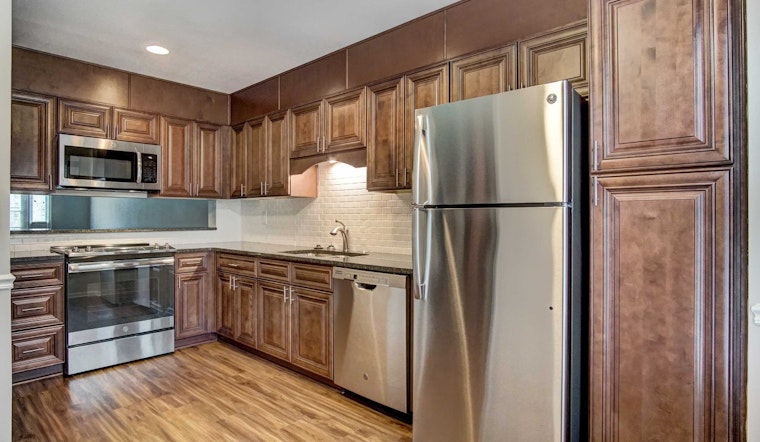 Renting in Charlotte: What will $1,100 get you?