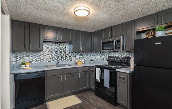 Renting in Jacksonville: What will $900 get you?