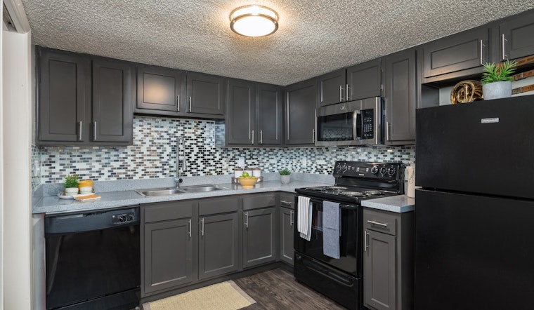 Renting in Jacksonville: What will $900 get you?