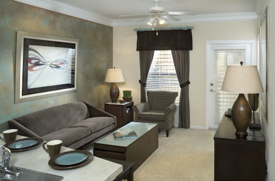 What will $1,400 rent you in Central Business District, today?