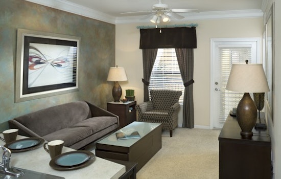 What will $1,400 rent you in Central Business District, today?
