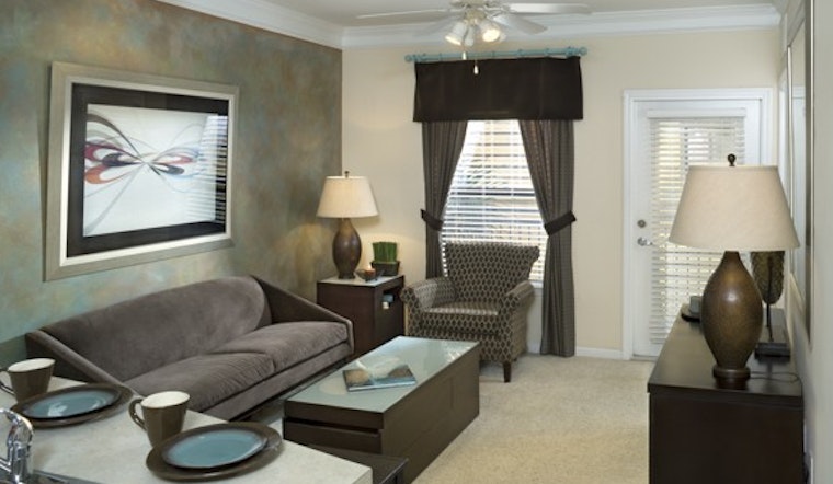 What will $1,400 rent you in Central Business District, today?