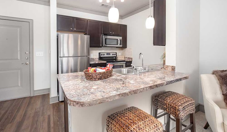 Renting in Tulsa: What will $1,300 get you?