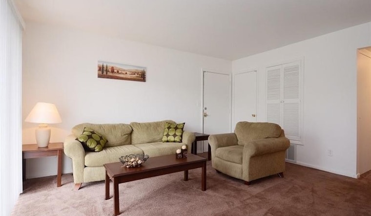Renting in Indianapolis: What will $500 get you?