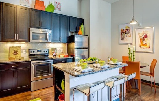 What will $1,500 rent you in Germantown this month?