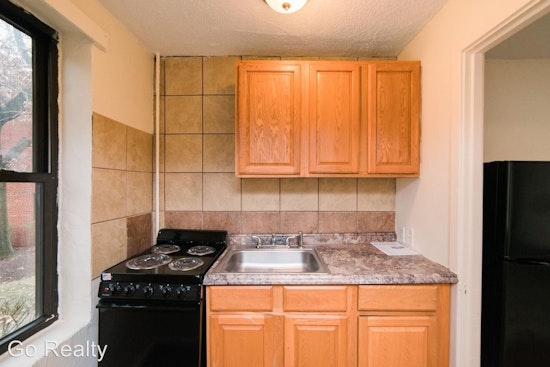 Renting in Pittsburgh: What's the cheapest apartment available right now?