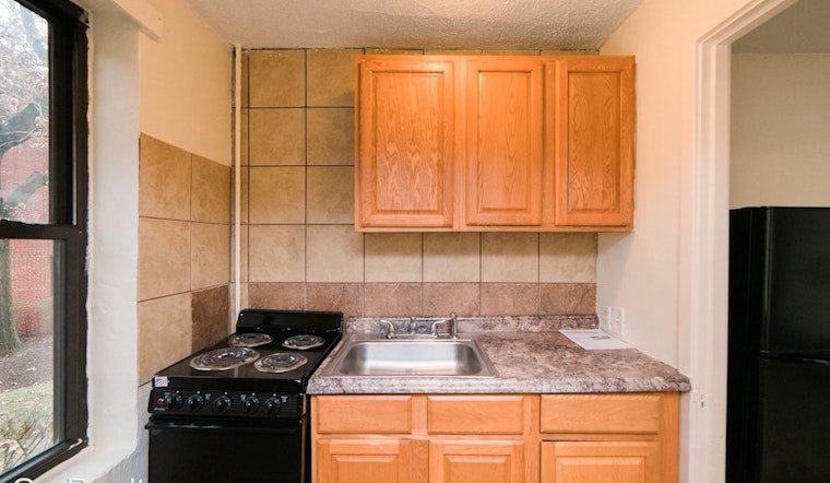 Renting in Pittsburgh: What's the cheapest apartment available right now?