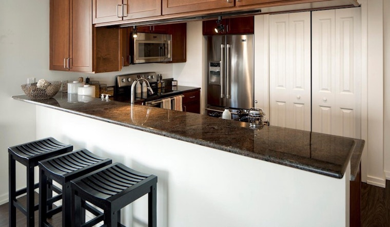 Renting in Philadelphia: What will $2,600 get you?