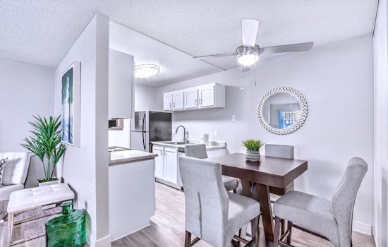 The most inexpensive apartment rentals for rent in Michael Way, Las Vegas