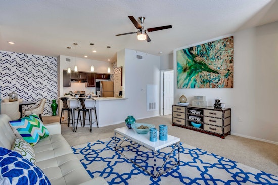 Renting in El Paso: What will $900 get you?