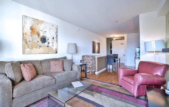 The lowest-priced apartments for rent near Civic Center