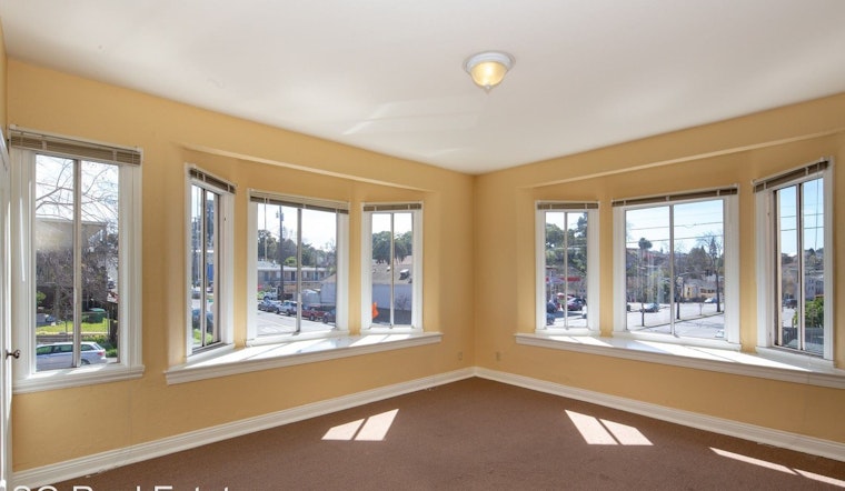 Renting in Oakland: What's the cheapest apartment available right now?