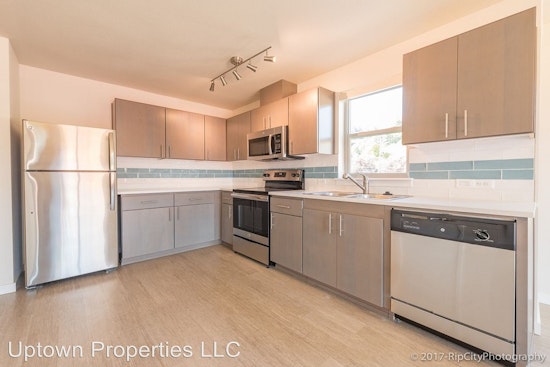 The most affordable apartment rentals in Corbett-Terwilliger-Lair Hill, Portland
