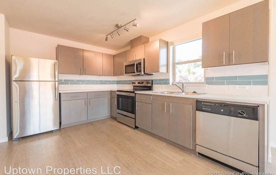 The most affordable apartment rentals in Corbett-Terwilliger-Lair Hill, Portland