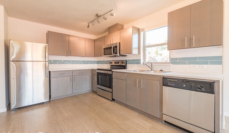 The most affordable apartment rentals in Corbett-Terwilliger-Lair Hill, Portland
