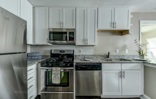 The most inexpensive apartment rentals on the market in Piedmont Heights, Atlanta