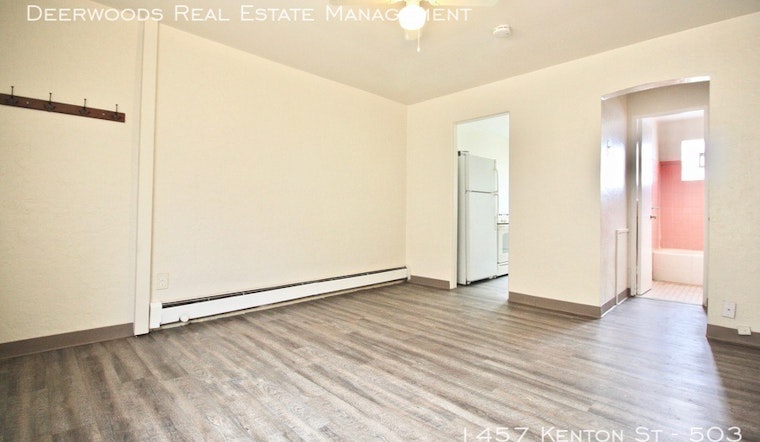 Renting in Aurora: What will $900 get you?