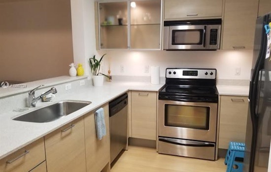 Renting in Miami: What will $1,700 get you?