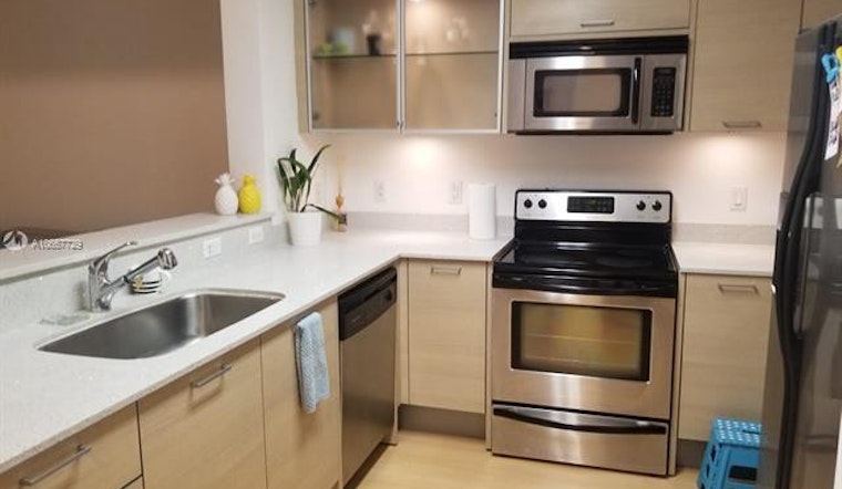 Renting in Miami: What will $1,700 get you?