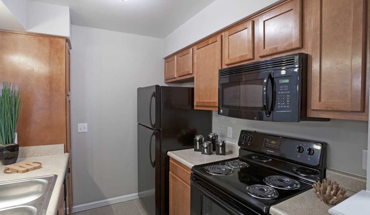The most affordable apartment rentals for rent in Fall Creek, Indianapolis