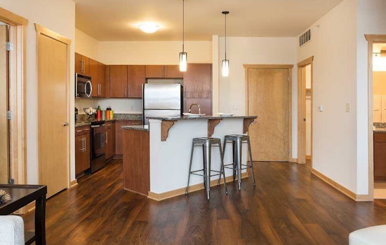 What will $1,400 rent you in Historic Third Ward, this month?